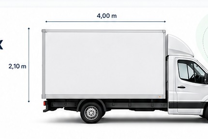 Gabarit camion 20m³